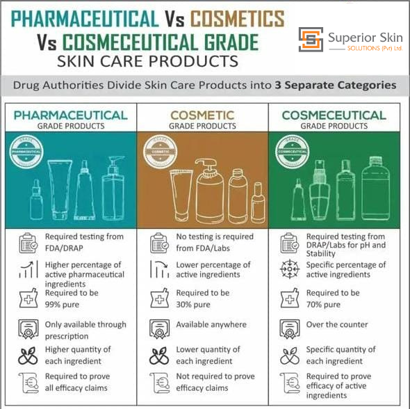 DIVINE DERM Anti-Melasma Serum – 20ml